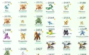 Pokemon GO