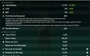 Kazuha e Juramento da Liberdade