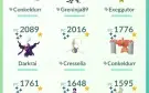 Conta Pokémon Go Rara E Upada | Com Vários Passes De Reid