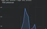 Grupo Facebook 37.500 Mil Seguidores