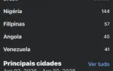 Grupo Facebook 37.500 Mil Seguidores