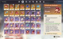 AR 42 Diluc, Klee, Fishcl, Chongyun | Stamina full