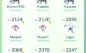 Conta Do Pokemon Go Lvl 37