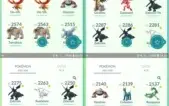 CONTA DE POKÉMON GO