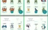 CONTA DE POKÉMON GO