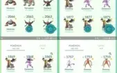 CONTA DE POKÉMON GO
