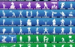 Conta de fortnite varias skins é passes completos!
