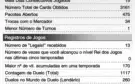 Conta de Yu-gi-oh duel links