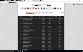CONTA STEAM + DOTA 4.565MMR SOLO