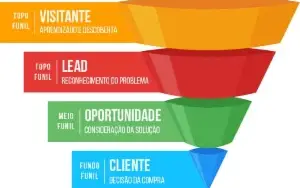 📊 Pack Com 37 Milhões De Leads Atualizados 🚀