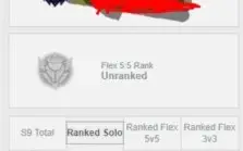 Conta de LOL