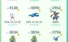 Conta Lvl 41 Pokémon Go Valor