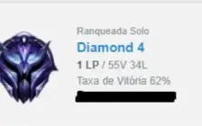 Conta smurf d4 62% WR com varias skins nos espólios