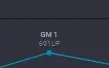 Conta Diamante 2 Ex Gm -Email Confirmado
