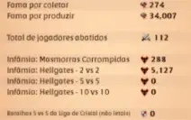 Conta Albion Mid Game Adagas