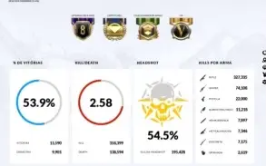 Conta Marechal lvl1, 16 VIPs e + de 40 MN de ZP