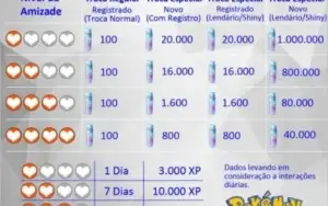 LUNATONE Shiny Brilhante Pokemon Go