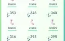 Conta pokemon go muito top lvl 36