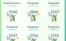 Conta pokemon go muito top lvl 36