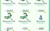 Conta Pokemon Go lv 32 com pkmon legado