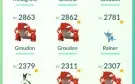 Conta Pokémon Go