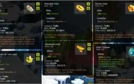 Conjunto de Str(Força) Dofus Crocabulia Nv. 200