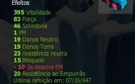 Conjunto de Str(Força) Dofus Crocabulia Nv. 200