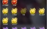 dragonbal legends level 118