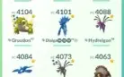 Conta Pokemon Go - Nível 50 com muitos pokemons talados