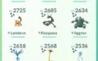 Conta Pokemon Go - Nível 50 com muitos pokemons talados