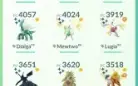 Conta Pokemon Go - Nível 50 com muitos pokemons talados