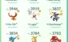 Conta Pokemon Go - Nível 50 com muitos pokemons talados