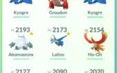 Conta Pokémon Go lv 34 com vários lendários e 100%