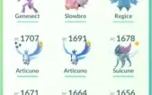 Conta Pokémon Go lv 34 com vários lendários e 100%