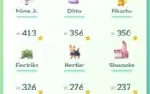 Conta Pokémon Go lv 34 com vários lendários e 100%