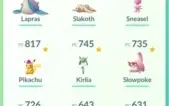 Conta Pokémon Go lv 34 com vários lendários e 100%