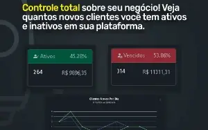 Sistema completo de cobrança automática IPTV