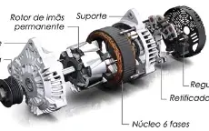 Curso de Elétrica de Alternadores Automotivos