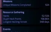 Conta ingress lvl 16 recursada