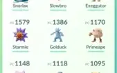Conta Pokémon Go Lv 30 Sem Time - Básica #2