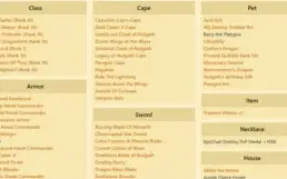 AQW- ACC 10 ANOS C/ Darkside, VOT, Card Clasher + 900 itens