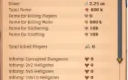 Tier 6 Account. 800k PVE Fame with 8.8m Silver.