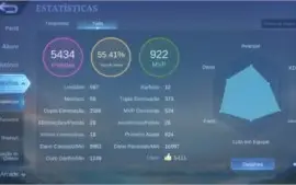 Mobile legends, conta mítica ex glória