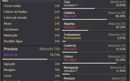 Mago Level 61 - 272 de PA Kutum