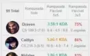CONTA LOL PLAT 4  - 28W - 9L (PULANDO LIGA GANHANDO 25+PDL)