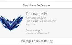 CONTA DIAMANTE 4 68% WR | 25K EA| EMAIL NÃO CONFIRMADO