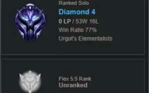 CONTA D4 | 77% de WR | 48K EA TOTAL | EMAIL NÃO CONFIRMADO