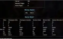 Conta gold IV 84 skins faltando 37 champ + leia descrição