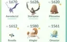 Conta Pokemon GO lvl31