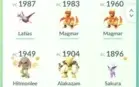 Conta Pokemon GO lvl31